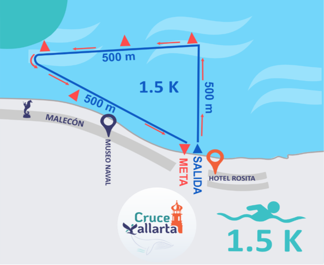 ruta 1.5 cruce vallarta