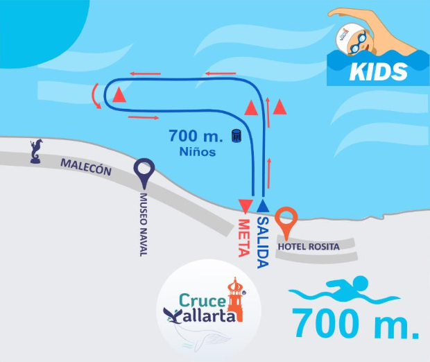 ruta 700m kids cruce vallarta